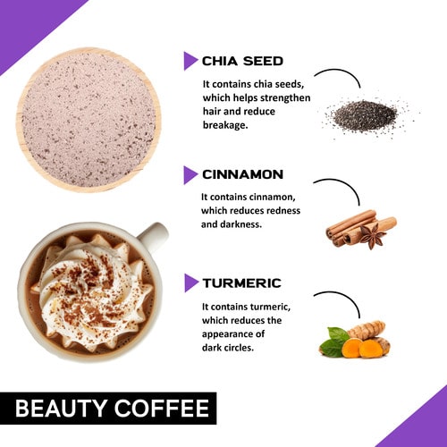 ingredients used in beauty coffee premix