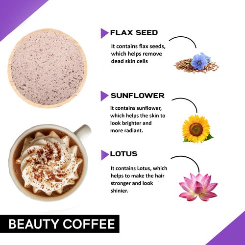 ingredients used in beauty coffee premix