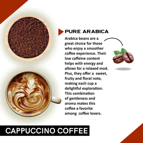 ingredients in cappuccino coffee premix 