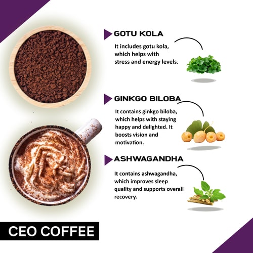 Ingredients used in Coffeecurry CEO Coffee