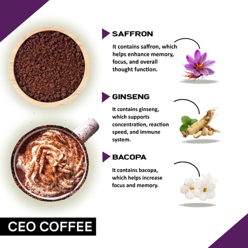 ingredients used in Coffeecurry CEO Coffee