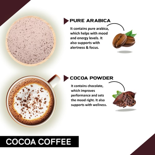 ingredients used in Cocoa Coffee Premix 