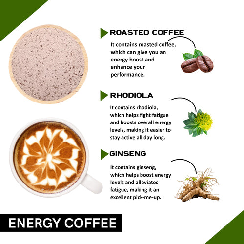 Ingredients used in energy coffee