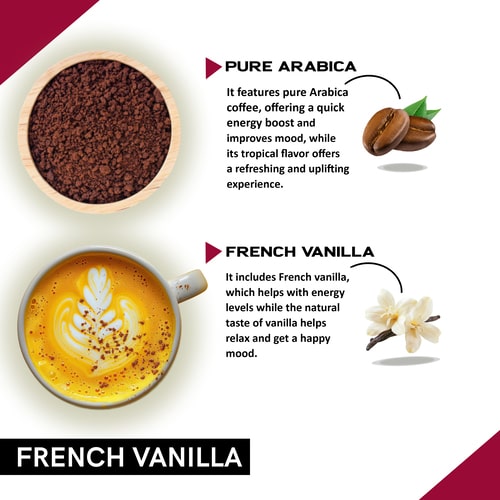 ingredient used in French Vanilla Coffee