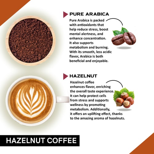 Coffeecurry Hazelnut Coffee - Ingredients