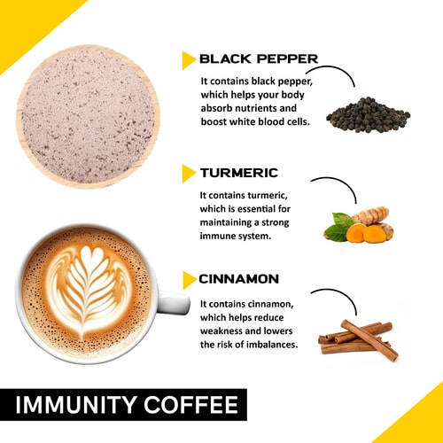 Immunity Coffee Premix –  Herbs Powered Coffee for Your Immune System and Strengthen Your Defenses - Just Add Hot Water