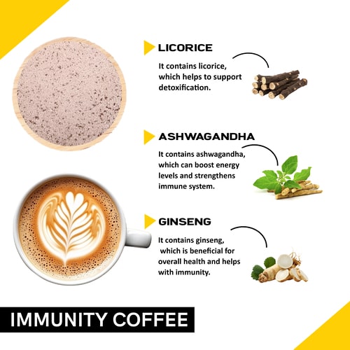 Immunity Coffee Premix –  Herbs Powered Coffee for Your Immune System and Strengthen Your Defenses - Just Add Hot Water