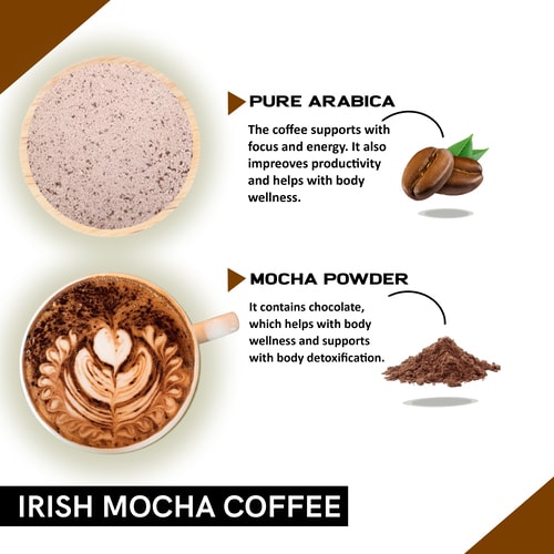 ingrediants of Irish Mocha Instant Coffee Premix