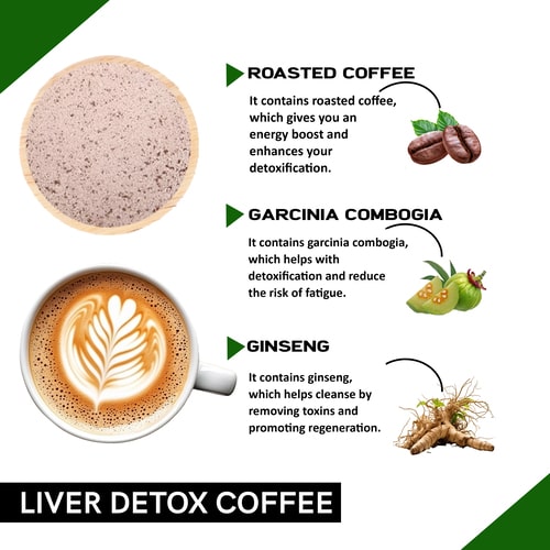 Ingredients used in coffee benefits for liver