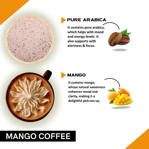 ingrediants in Mango Instant Coffee Premix