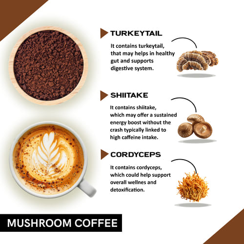 mushrooms coffee benefits