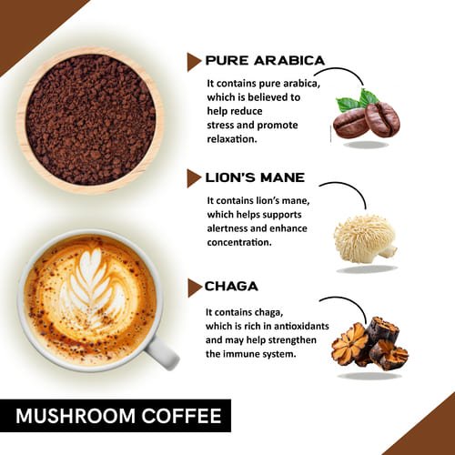 mushroom coffee benefits