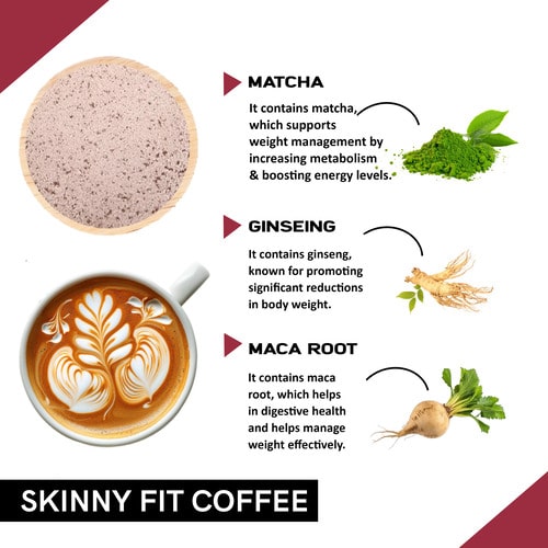 Ingredients used in skinny coffee premix