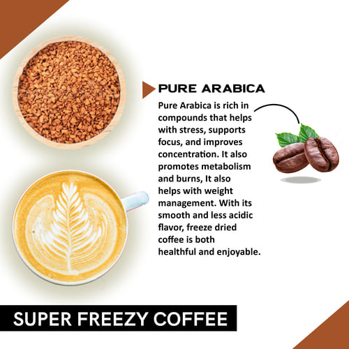 Ingredients used in - Super Freeze Dried Coffee 